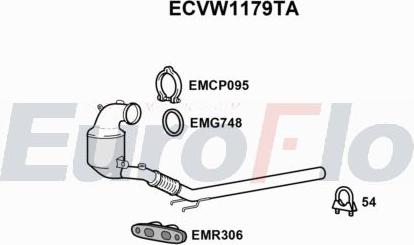 EuroFlo ECVW1179TA - Catalizzatore autozon.pro