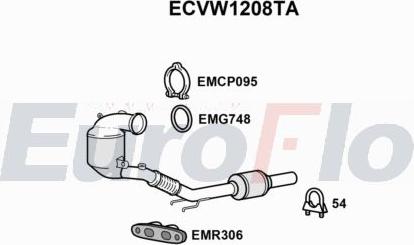 EuroFlo ECVW1208TA - Catalizzatore autozon.pro