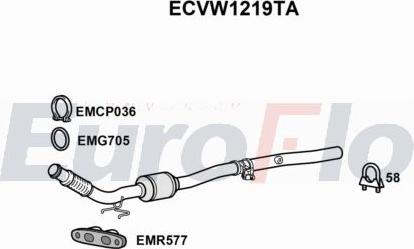 EuroFlo ECVW1219TA - Catalizzatore autozon.pro