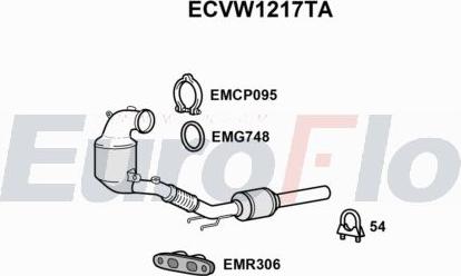 EuroFlo ECVW1217TA - Catalizzatore autozon.pro