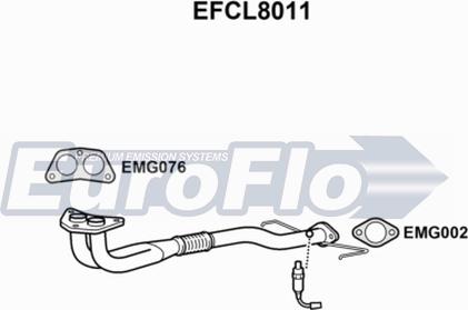 EuroFlo EFCL8011 - Tubo gas scarico autozon.pro