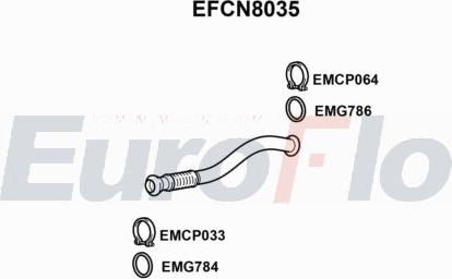 EuroFlo EFCN8035 - Tubo gas scarico autozon.pro