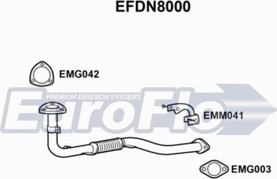 EuroFlo EFDN8000 - Tubo gas scarico autozon.pro