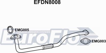 EuroFlo EFDN8008 - Tubo gas scarico autozon.pro