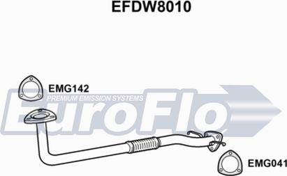 EuroFlo EFDW8010 - Tubo gas scarico autozon.pro