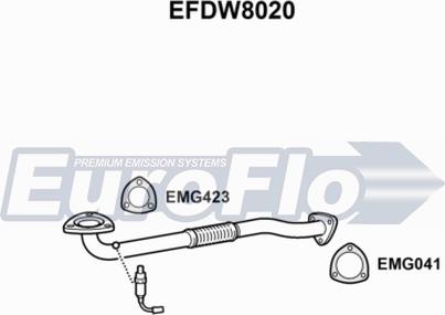 EuroFlo EFDW8020 - Tubo gas scarico autozon.pro