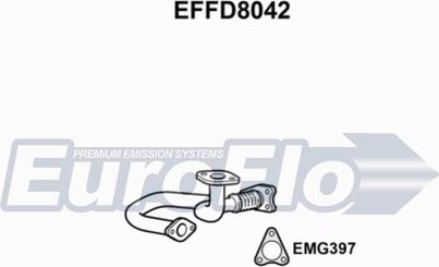 EuroFlo EFFD8042 - Tubo gas scarico autozon.pro