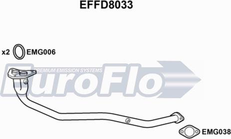 EuroFlo EFFD8033 - Tubo gas scarico autozon.pro