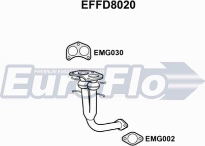 EuroFlo EFFD8020 - Tubo gas scarico autozon.pro