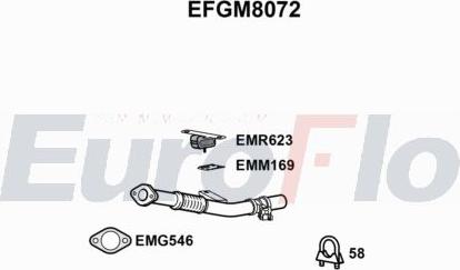 EuroFlo EFGM8072 - Tubo gas scarico autozon.pro