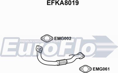 EuroFlo EFKA8019 - Tubo gas scarico autozon.pro