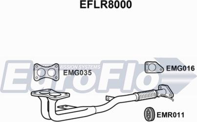 EuroFlo EFLR8000 - Tubo gas scarico autozon.pro