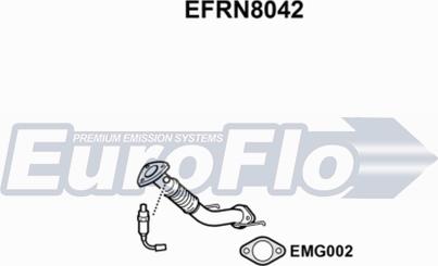 EuroFlo EFRN8042 - Tubo gas scarico autozon.pro