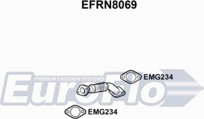 EuroFlo EFRN8069 - Tubo gas scarico autozon.pro