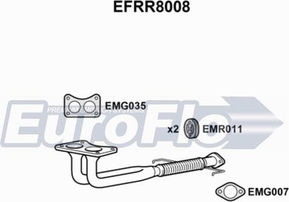 EuroFlo EFRR8008 - Tubo gas scarico autozon.pro