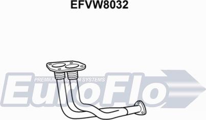 EuroFlo EFVW8032 - Tubo gas scarico autozon.pro