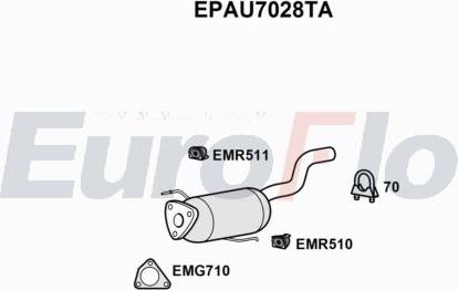 EuroFlo EPAU7028TA - Filtro antiparticolato / particellare, Impianto gas scarico autozon.pro