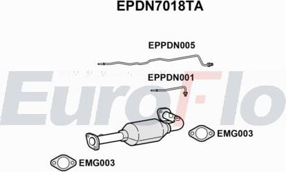 EuroFlo EPDN7018TA - Filtro antiparticolato / particellare, Impianto gas scarico autozon.pro