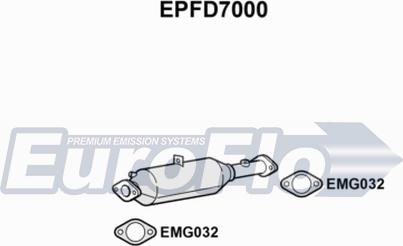 EuroFlo EPFD7000 - Filtro antiparticolato / particellare, Impianto gas scarico autozon.pro