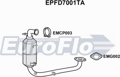 EuroFlo EPFD7001TA - Filtro antiparticolato / particellare, Impianto gas scarico autozon.pro