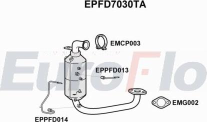 EuroFlo EPFD7030TA - Filtro antiparticolato / particellare, Impianto gas scarico autozon.pro