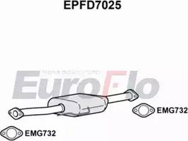 EuroFlo EPFD7025 - Filtro antiparticolato / particellare, Impianto gas scarico autozon.pro