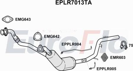 EuroFlo EPLR7013TA - Filtro antiparticolato / particellare, Impianto gas scarico autozon.pro