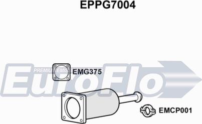 EuroFlo EPPG7004 - Filtro antiparticolato / particellare, Impianto gas scarico autozon.pro