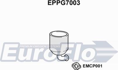 EuroFlo EPPG7003 - Filtro antiparticolato / particellare, Impianto gas scarico autozon.pro