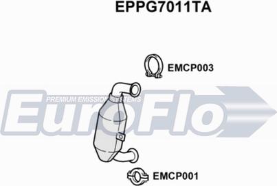 EuroFlo EPPG7011TA - Filtro antiparticolato / particellare, Impianto gas scarico autozon.pro