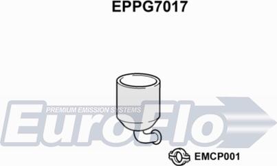 EuroFlo EPPG7017 - Filtro antiparticolato / particellare, Impianto gas scarico autozon.pro