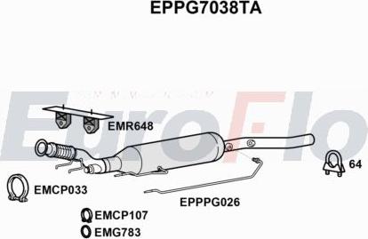 EuroFlo EPPG7038TA - Catalizzatore SCR autozon.pro