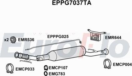 EuroFlo EPPG7037TA - Catalizzatore SCR autozon.pro