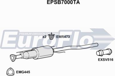 EuroFlo EPSB7000TA - Filtro antiparticolato / particellare, Impianto gas scarico autozon.pro