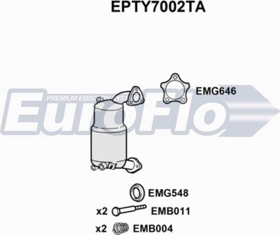 EuroFlo EPTY7002TA - Filtro antiparticolato / particellare, Impianto gas scarico autozon.pro