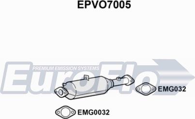 EuroFlo EPVO7005 - Filtro antiparticolato / particellare, Impianto gas scarico autozon.pro