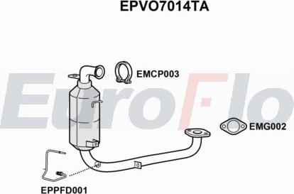 EuroFlo EPVO7014TA - Filtro antiparticolato / particellare, Impianto gas scarico autozon.pro