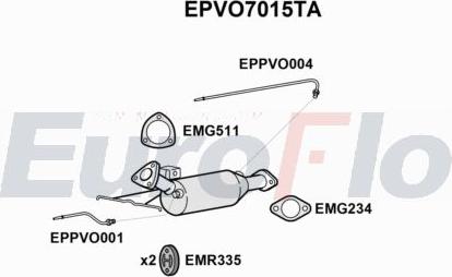 EuroFlo EPVO7015TA - Filtro antiparticolato / particellare, Impianto gas scarico autozon.pro