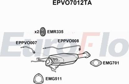 EuroFlo EPVO7012TA - Filtro antiparticolato / particellare, Impianto gas scarico autozon.pro