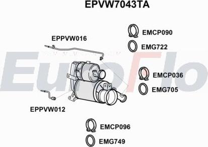 EuroFlo EPVW7043TA - Filtro antiparticolato / particellare, Impianto gas scarico autozon.pro