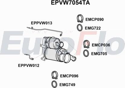 EuroFlo EPVW7054TA - Filtro antiparticolato / particellare, Impianto gas scarico autozon.pro