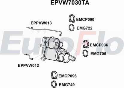 EuroFlo EPVW7030TA - Filtro antiparticolato / particellare, Impianto gas scarico autozon.pro