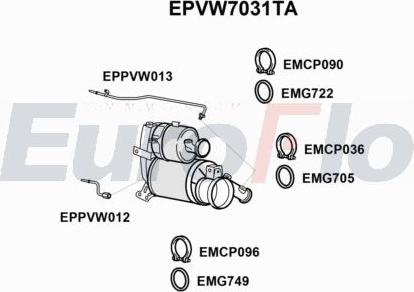 EuroFlo EPVW7031TA - Filtro antiparticolato / particellare, Impianto gas scarico autozon.pro