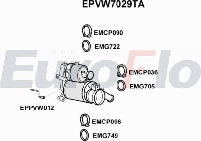 EuroFlo EPVW7029TA - Filtro antiparticolato / particellare, Impianto gas scarico autozon.pro