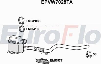 EuroFlo EPVW7028TA - Filtro antiparticolato / particellare, Impianto gas scarico autozon.pro