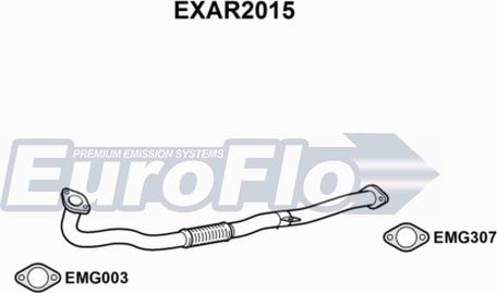 EuroFlo EXAR2015 - Tubo gas scarico autozon.pro