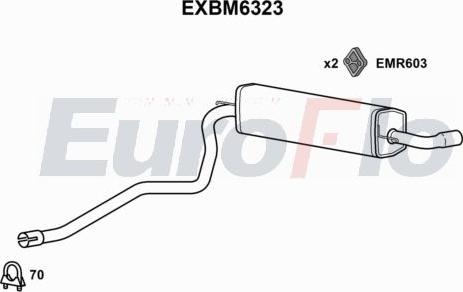 EuroFlo EXBM6323 - Inserto ammortizzazione, Silenziatore posteriore autozon.pro