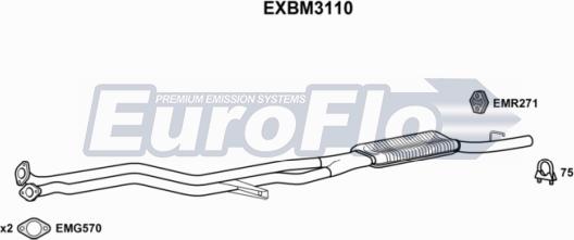 EuroFlo EXBM3110 - Silenziatore centrale autozon.pro