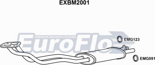 EuroFlo EXBM2001 - Tubo gas scarico autozon.pro