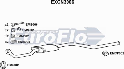 EuroFlo EXCN3006 - Silenziatore centrale autozon.pro